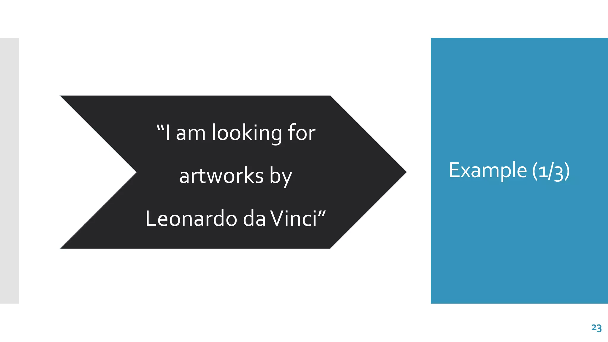 Example (1/3)
“I am looking for
artworks by
Leonardo daVinci”
23
 