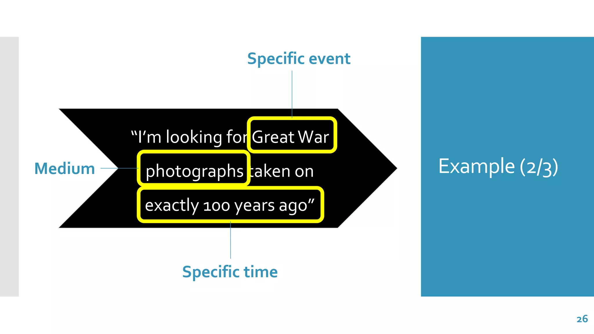 Example (2/3)
“I’m looking for GreatWar
photographs taken on
exactly 100 years ago”
Specific event
Specific time
Medium
26
 