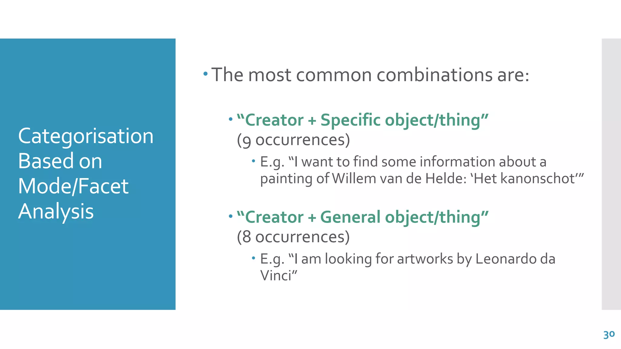 Categorisation
Based on
Mode/Facet
Analysis
The most common combinations are:
 “Creator + Specific object/thing”
(9 occurrences)
 E.g. “I want to find some information about a
painting ofWillem van de Helde: ‘Het kanonschot’”
 “Creator + General object/thing”
(8 occurrences)
 E.g. “I am looking for artworks by Leonardo da
Vinci”
30
 