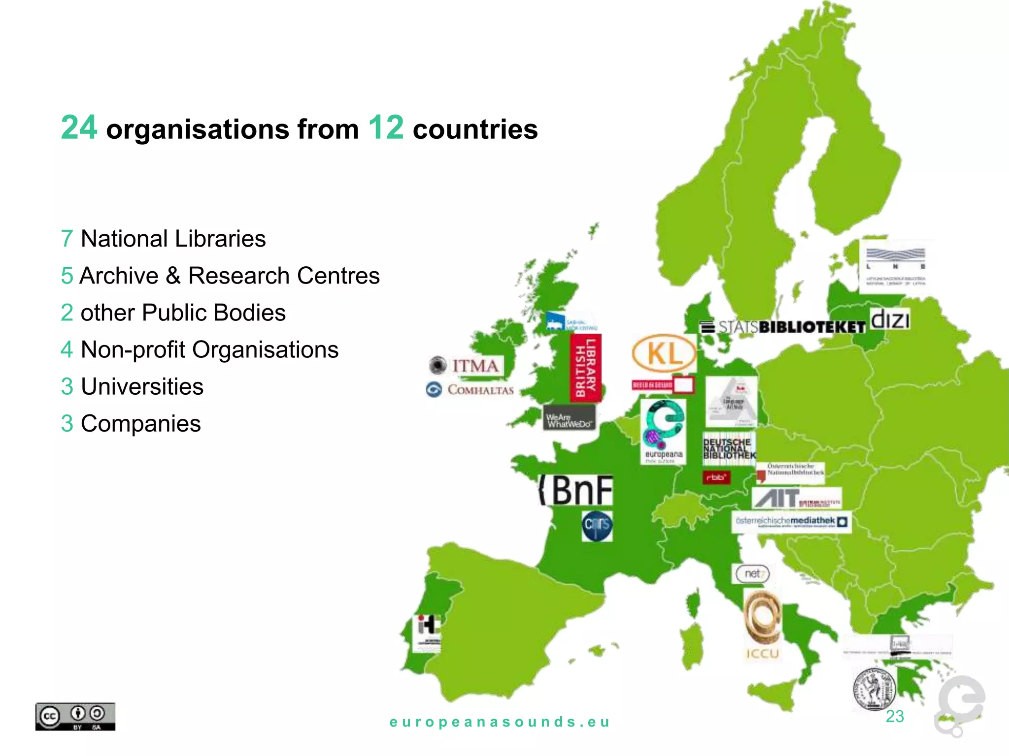 24 organisations from 12 countries 
7 National Libraries 
5 Archive & Research Centres 
2 other Public Bodies 
4 Non-profit Organisations 
3 Universities 
3 Companies 
e u r o p e a n a s o u n d s . e u 23 
 