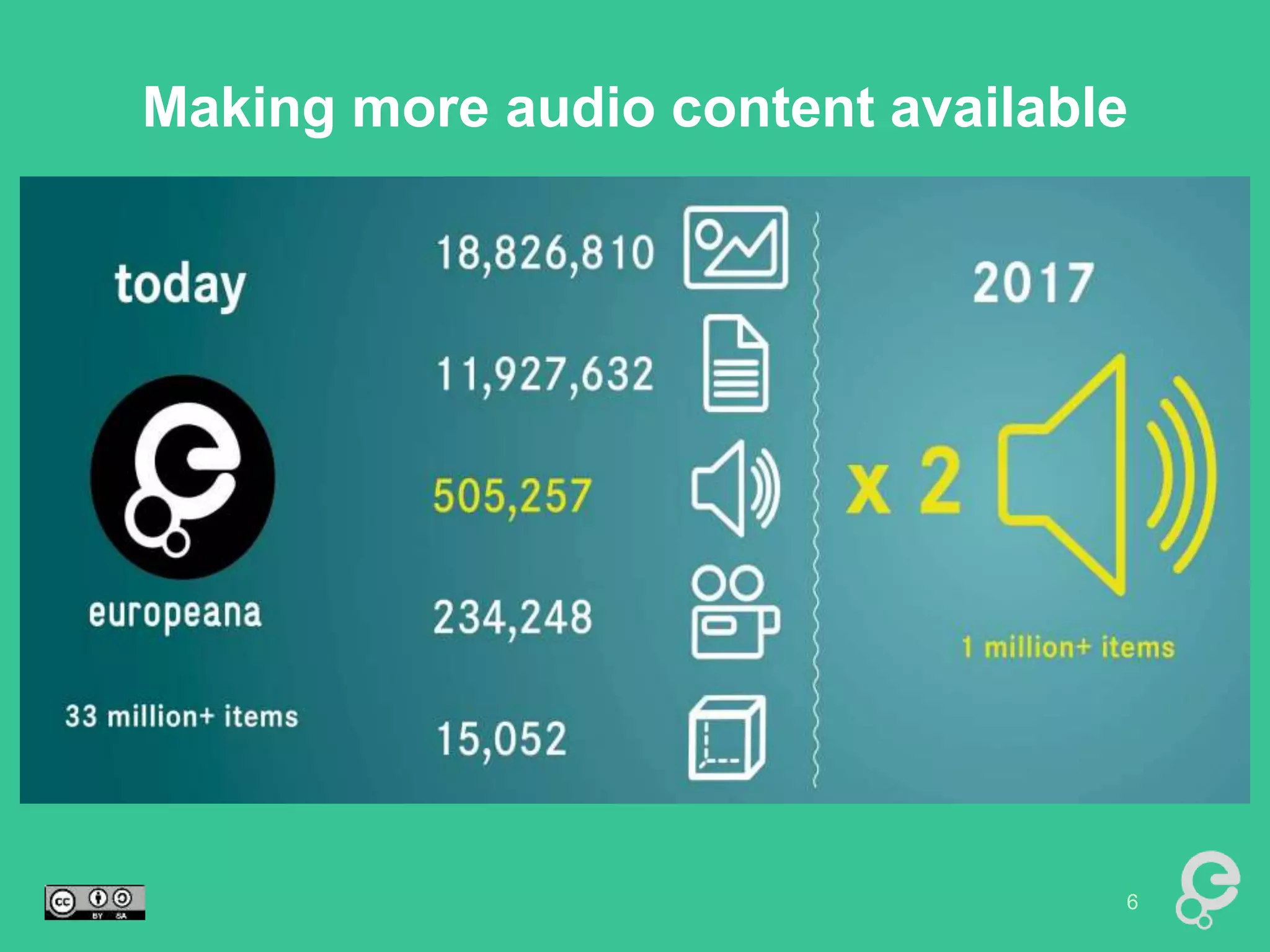 Making more audio content available 
e u r o p e a n a s o u n d s . e u 6 
 