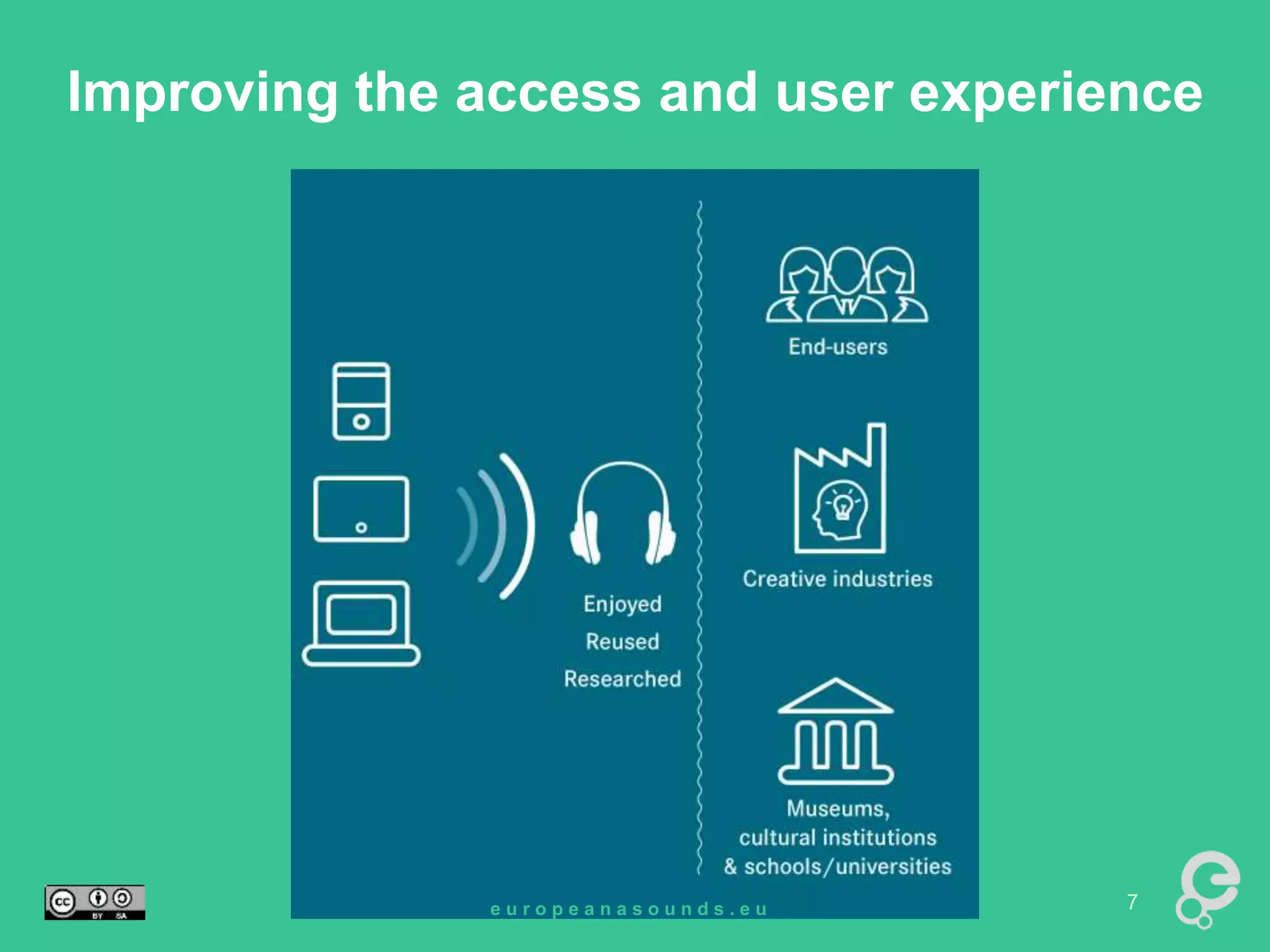 Improving the access and user experience 
e u r o p e a n a s o u n d s . e u 7 
 