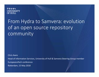 From Hydra to Samvera: evolution 
of an open source repository 
community
Chris Awre
Head of Information Services, University of Hull & Samvera Steering Group member
EuropeanaTech conference
Rotterdam, 15 May 2018
 
