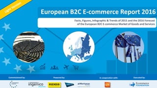 European B2C E-commerce Report 2016
Facts, Figures, Infographic & Trends of 2015 and the 2016 Forecast
of the European B2C E-commerce Market of Goods and Services
In cooperation with:Powered by: Executed by:Commissioned by:
 