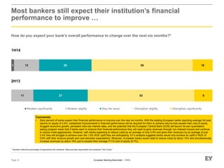 European Banking Barometer – 1H14
Most bankers still expect their institution’s financial
performance to improve …
How do you expect your bank’s overall performance to change over the next six months?*
Page 12
* Numbers reflect the percentage of respondents who answered. Base excludes respondents who answered “Don’t know.”
11 27 53 9
Weaken significantly Weaken slightly Stay the same Strengthen slightly Strengthen significantly
2H13
Comments:
• Sixty percent of banks expect their financial performance to improve over the next six months. With the leading European banks reporting average full year
returns on equity of 3.8%, substantial improvements in financial performance will be required for them to achieve returns that exceed their cost of equity.
Sluggish economic growth, persistent ultra-low interest rates, and the potential that the European Central Bank (ECB) will launch its own quantitative
easing program mean that if banks want to improve their financial performance they will need to grow revenues through non-interest income and continue
to reduce costs aggressively. However, with banks expecting to reduce costs by an average of only 0.5% and grow their revenues by an average of just
2.4% they will struggle to achieve even the 1.6% ROE uplift they are anticipating. EY’s analysis suggests banks would only achieve an uplift in ROE of
0.6% with their revenue growth and cost reduction expectations. Moreover, European banks would need to reduce costs by about 12% and simultaneously
increase revenues by about 15% just to exceed their average FY13 cost of equity (9.7%).
1 13 26 50 10
1H14
 