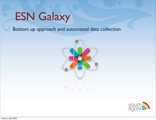 ESN Galaxy
              Bottom up approach and automated data collection




                                                                 youth
                                                                 agora.
                                                                   Enhancing online youth information




Friday, 3 July 2009
 