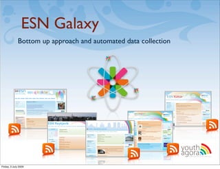 ESN Galaxy
              Bottom up approach and automated data collection




                                                                 youth
                                                                 agora.
                                                                   Enhancing online youth information




Friday, 3 July 2009
 