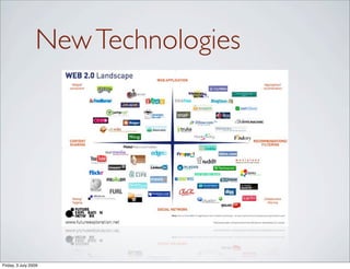 New Technologies




Friday, 3 July 2009
 