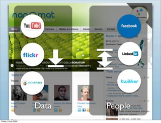 Data   People
Friday, 3 July 2009
 