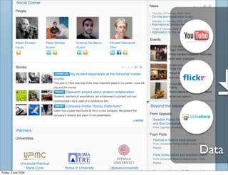 Data
Friday, 3 July 2009
 