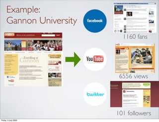 Example:
      Gannon University
                            1160 fans




                           6556 views




                          101 followers
Friday, 3 July 2009
 