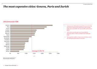 The cities best placed to grow



The most expensive cities: Geneva, Paris and Zurich




2012 forecast for ADR

     Geneva
                                                                                       •   Looking at our ADR predictions for 2012: at one end of the
        Paris                                                                              spectrum are Geneva, Paris and Zurich, where average
      Zurich                                                                               ADR could exceed €200. (For Geneva ADR could be close to
     London                                                                                €265.)
    Istanbul                                                                           •   At the other end of the spectrum Vienna, Madrid,
    Moscow                                                                                 Edinburgh, Berlin, Dublin and Belfast have ADR under
       Rome                                                                                €100.
 Amsterdam                                                                             •   Not so good for hoteliers in these cities at the lower end of
  Stockholm                                                                                the ranking but good value for consumers.
   Frankfurt
   Barcelona
      Vienna
     Madrid
  Edinburgh
       Berlin
      Dublin
      Belfast                                         Average € 136.70
                  €0                     €50   €100   €150       €200    €250   €300

                                                       ADR
Source: Econometric forecast: PwC 2011
Benchmarking data: STR Global 2011




12 European cities hotel forecast PwC
 