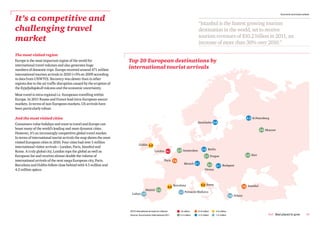 It’s a competitive and
                                                                                                                                                                                                             Economic and travel outlook



                                                                                                                                          “Istanbul is the fastest growing tourism
challenging travel                                                                                                                        destination in the world, set to receive
                                                                                                                                          tourism revenues of $10.2 billion in 2011, an
market                                                                                                                                    increase of more than 30% over 2010.”

The most visited region
Europe is the most important region of the world for                  Top 20 European destinations by
international travel volumes and also generates huge
numbers of domestic trips. Europe received around 471 million
                                                                      international tourist arrivals
international tourism arrivals in 2010 (+3% on 2009 according
to data from UNWTO). Recovery was slower than in other
regions due to the air traffic disruption caused by the eruption of
the Eyjafjallajokull volcano and the economic uncertainty.
Most travel is intra-regional i.e. Europeans travelling within
Europe. In 2011 Russia and France lead intra-European source
markets. In terms of non-European markets, US arrivals have
been particularly robust.

And the most visited cities                                                                                                                                                          2.3 St Petersburg
                                                                                                                                          Stockholm 2.6
Consumers value holidays and want to travel and Europe can
boast many of the world’s leading and most dynamic cities.                                                                                                                                      3.6 Moscow
However, it’s an increasingly competitive global travel market.
In terms of international tourist arrivals the map shows the most
visited European cities in 2010. Four cities had over 5 million
                                                                               Dublin 4.2
international visitor arrivals – London, Paris, Istanbul and
                                                                                                                          3.9 Amsterdam      2.8 Berlin
Rome. A truly global city, London tops the global as well as                                    London 14.1
European list and receives almost double the volume of                                                                                          3.7 Prague                           3.5 Kiev
international arrivals of the next mega European city, Paris.                                              Paris 7.8
                                                                                                                                Munich 2.1
Barcelona and Dublin follow close behind with 4.5 million and                                                                                      3.4    2.7 Budapest
4.2 million apiece.                                                                                                                             Vienna




                                                                                                                        Barcelona            5.5 Rome
                                                                                                                  4.5                                                            7.5 Istanbul
                                                                                      Madrid 3.2
                                                                                                                            1.1 Palma de Mallorca
                                                                        Lisbon 1.7
                                                                                                                                                                        1.8 Athens




                                                                      2010 international arrivals (in millions)             >8 million    6-8 million     4-6 million
                                                                      Source: Euromonitor International 2011                3-4 million   2-3 million     1-2 million                                PwC Best placed to grow         19
 