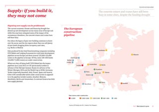 Economic and travel outlook



Supply: if you build it,                                                                                                       The concrete mixers and cranes have still been
they may not come                                                                                                              busy in some cities, despite the funding drought



Digesting new supply can be problematic
The current economic climate and financing drought has             The European
slowed up new development across many areas of Europe and
while this may have mitigated some of the impact of the            construction
recessionary slowdown, the concrete mixers and cranes have         pipeline
still been busy.
For others the legacy of past over-building continues to hover
over the sector and the city reports show there are still plenty
of new hotels dragging down occupancy and rates,
e.g. Berlin or Madrid.
Data produced by key hotel benchmarking companies including                                                                    Stockholm
STR Global and Lodging Econometrics track hotel development
                                                                                                                                                                    Moscow
pipelines across Europe and show around 122,000-125,000
rooms in the pipeline in Europe. Of this, some 330-400 hotels             Edinburgh
(54,000-71,000 rooms) are under construction.                        Belfast
                                                                    Dublin
Where are they all being built? STR Global lists the largest                                                 Amsterdam
pipelines (as at July 2011) in UK (particularly London in                            London                                         Berlin
advance of the Olympic Games), Russia (in advance of the
Winter Olympics 2014 and the World Cup in 2018), Germany,                                                                 Frankfurt
Turkey (especially Istanbul), Italy, France, Spain and Austria.                                        Paris                             Vienna
                                                                                                                           Zurich
Cities with considerable hotels under construction as opposed                                          Geneva
to in the pipeline include London, Istanbul, Moscow,
Stockholm, Berlin and Amsterdam. In contrast Geneva has little
new supply planned.                                                                                                                 Rome
                                                                                                    Barcelona                                            Istanbul
                                                                               Madrid




                                                                       New rooms under construction

                                                                           >5,000              2,000-3,000         1,000-2,000        500-1,000   <500



                                                                        Source: STR Global July 2011, Frankfurt PwC Research
                                                                                                                                                                    PwC Best placed to grow          21
 