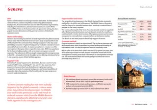 European cities forecast

Geneva

Role                                                                                  Opportunities and issues                                                        Annual hotel statistics
Geneva is Switzerland’s second largest tourism destination. An international          The geopolitical developments in the Middle East and Arabic peninsula                                    2010A           2011F         2012F
centre of finance, culture and politics, it hosts many global company                 might affect the ability and willingness of the Middle Eastern clientele to     Occupancy (%)               65.4          67.4           69.0
headquarters, financial institutions and over 100 international organizations,        travel to Geneva for extended summer stays, resulting in material loss of
including the United Nations, the International Red Cross and the WTO.                                                                                                ADR                       300.7          300.0          302.8
                                                                                      revenue for the luxury segment.
Around 70% of visits are for business. Due to its spectacular setting, it is also a                                                                                   RevPAR                    196.6          202.2          208.9
                                                                                      The continued strength of the Swiss Franc has already started to negatively
popular tourism destination and the gateway to western Switzerland’s                                                                                                  % growth on previous year
                                                                                      affect Swiss tourism destinations and a prolonged period of a weak Euro,
mountain resorts.
                                                                                      combined with a further deterioration of European economic performance          Occupancy (%)              6.7%           3.1%          2.4%
Historical trading                                                                    is expected to eventually have a negative effect on the Geneva market.          ADR                       -3.2%          -0.2%          0.9%
Geneva’s recent trading has not been as badly impacted by the global economic         The dearth of new hotel projects should help support the sector.
                                                                                                                                                                      RevPAR                     3.3%          2.9%           3.3%
crisis as some cities but the hotel sector saw some large occupancy falls in late     Economic outlook
2008 and 2009. The continued influx of foreign companies to the city, many            Geneva’s economy is mainly services oriented. The city has an important and     In local currency (Swiss Francs)
                                                                                                                                                                      Source: Econometric forecast: PwC 2011
establishing corporate or regional headquarters, resulted in a steady increase in     old financial sector which is specialised in private banking and financing of   Benchmarking data: STR Global 2011
demand by business travellers. As in prior years, Geneva remains one of the           international trade. It is also an important centre of commodity trade.         A= Actual      F=Forecast

most expensive European cities in regards to room rates. 2010 was a good year
for the Geneva lodging market, with an increase in occupancy across all               But the value of the Swiss Franc (which has risen 27% against Euro since June
segments. The reduction in ADR was largely compensated by a strong increase           2010) is having an impact on trade. Exports account for around half of GDP,
in RevPAR – principally driven by the added service offerings introduced by the       making Swiss economy particularly vulnerable to an uncompetitive exchange
5-star properties as part of their facilities upgrades.                               rate. The Swiss National Bank has recently pledged to defend the franc to
                                                                                      prevent it rising above €1.2.
Supply trends
Switzerland’s second largest tourism destination, features a current rooms
supply of 6,300 rooms, including 24 4-star and 15 5-star properties. New
project developments have been limited, due to high property prices,
competition for assets by corporate headquarters and limited possibilities of
expansion due to the proximity of the French border. No major projects are
currently under development.
                                                                                         Hotel forecast
                                                                                         • We anticipate slower occupancy growth but occupancy levels could
                                                                                           almost reach 70% in 2012 – high by past comparisons.
                                                                                         • ADR is expected to remain under pressure, well below past peaks
“Geneva’s recent trading has not been as badly
                                                                                           and see only marginal growth in 2012.
impacted by the global economic crisis as some                                           • RevPAR nudges up around 3.3% in 2012 to Swiss Franc 208.9.
cities but political developments in the Middle
East and Arabic peninsula could well result in
reduced summer visits from the Middle Eastern
clientele, significantly affecting Geneva’s 5-star
hotel segment in the coming season.”
                                                                                                                                                                                                PwC Best placed to grow            33
 