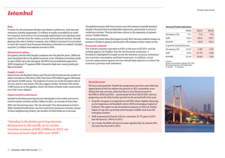 European cities forecast

Istanbul

Role                                                                                  The global economic shift from west to east will continue to benefit Istanbul,     Annual hotel statistics
A centre of cultural tourism thanks to its historic architecture, holy sites and      already a financial hub of considerable importance, particularly in terms of                                2010A           2011F         2012F
museums, Istanbul (population 12 million) is readily accessible by air (with          conference tourism. This has also been a factor in the expansion of national
                                                                                      carrier, Turkish Airlines.                                                         Occupancy (%)               73.1          71.8            74.0
two airports), land and sea. It’s increasingly sophisticated and regulated retail
system is a further draw for visitors, as is fair and conference tourism. Already     The unrest in North Africa that began in early 2011 has had a positive impact on   ADR                       133.6          162.6           159.7
playing a key role in Turkey’s economy; this is likely to increase if current plans   tourism to Turkey in general and Istanbul will continue to have a share in this.   RevPAR                      97.7         116.8          118.2
to move the country’s key financial institutions to Istanbul are realised. Istanbul                                                                                      % growth on previous year
                                                                                      Economic outlook
received 7.5 million international arrivals in 2010.
                                                                                      The Turkish economy expanded at 8.8% in the year to Q2 2011 and the                Occupancy (%)             15.1%          -1.8%           3.1%
Historical trading                                                                    outlook appears far brighter than for the Eurozone economies. A                    ADR                       -2.6%          21.7%          -1.8%
Occupancy rate has been largely consistent over the past five years. 2008 and         breakdown highlighted strength across the domestic economy, including a
                                                                                      rise in private consumption and fixed investment. In addition, recent              RevPAR                    12.1%          19.5%           1.2%
were exceptions due to the global economic crisis. Similarly, increasing trends
in rates (ADR) were also disrupted. RevPAR was immediately impacted in                currency depreciation against the Euro should help exporters to reduce the         In Euros
2009, dropping 6.7% against 2008. Demand is high year-round, peaking in               economy’s growing trade imbalance.                                                 Source: Econometric forecast: PwC 2011
                                                                                                                                                                         Benchmarking data: STR Global 2011
May to October.                                                                                                                                                          A= Actual   F=Forecast


Supply trends
Figures from the Istanbul Culture and Tourism Directorate put the number of
beds in Istanbul at 108,340 in 2010. Data from STR Global suggest 348 hotels
and almost 33,000 rooms. The majority of rooms are on the European side of               Hotel forecast
the city, and in 5-star hotels. STR also suggest another 18 hotels with almost
3,300 rooms are in the pipeline. Some two thirds of hotels under construction            We have converted the Turkish lira projections into Euro and while the
are in the 5-star category.                                                              appreciation of the lira softens the growth in 2011 somewhat, even
                                                                                         taking this into account, there has been a very sharp increase in
Opportunities and issues                                                                 RevPAR in 2010 and 2011 – particularly the first half of 2011 and our
Istanbul is the fastest growing tourism destination in the world, and is set to          projections are for little further growth in the second half of the year:
receive tourism revenues of $10.2 billion in 2011, an increase of more than              • Overall, occupancy is expected to end 2011 down slightly (showing
30% over the previous year. The city attracted 7.5m international arrivals in              us the importance of Istanbul’s role in 2010 as European Capital of
2010. Istanbul benefits from visa-free travel from numerous countries, (many               Culture). We expect to see increased occupancy in 2012 as Turkey
of them neighbouring Turkey), the number of which looks set to increase.                   begins to tap into a growing travel-hungry middle class from the
                                                                                           emerging markets.
                                                                                         • ADR (converted to Euros) will see a dramatic 21.7% gain in 2011
                                                                                           but fall back by 1.8%% in 2012.
“Istanbul is the fastest growing tourism                                                 • As a result, RevPAR will also increase significantly, by almost 20%,
destination in the world, set to receive                                                   this year but level off in 2012.
tourism revenues of $10.2 billion in 2011, an
increase of more than 30% over 2010”




34 European cities hotel forecast PwC
 