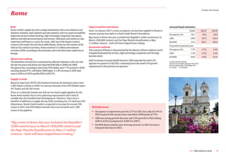 European cities forecast

Rome

Role                                                                                Opportunities and issues                                                       Annual hotel statistics
Rome is Italy’s capital city and a unique destination with a mix of leisure and     Since 1st January 2011 a room occupancy tax has been applied in Rome to                                 2010A           2011F         2012F
business visitation, both national and international, and very good accessibility   anyone staying overnight in a hotel inside Rome’s boundaries.                  Occupancy (%)               66.7          69.2           66.8
Important sectors include banking, high technology companies (aerospace,
                                                                                    Big events in Rome this year included the Republic’s 150th anniversary in      ADR                        139.9         147.5          152.6
defence and telecommunications) and tourism. Education and media are also
                                                                                    March (300,000 visitors) and the Pope Woytila beatification in May
important and Rome is a centre for music, with one of the largest musical                                                                                          RevPAR                      93.3         102.1          102.0
                                                                                    (1 million visitors) – both will have helped boost trading.
venues in the world, the new Parco della Musica. Rome has the enclave of the                                                                                       % growth on previous year
Vatican City within its territory. Rome received 5.5 million international          Economic outlook
arrivals in 2010, according to Euromonitor and is the third most visited city in    The economy of Rome is characterized by the absence of heavy industry and it   Occupancy (%)              7.7%          3.7%           -3.4%
Europe.                                                                             is largely dominated by services, high-technology companies and the huge       ADR                        1.2%          5.5%           3.4%
                                                                                    tourism sector.                                                                RevPAR                     9.0%          9.4%           -0.1%
Historical trading
                                                                                    Italy’s economy is in poor health however. GDP expanded by only 0.2%
The slowdown of most Euro economies has affected visitation to the city over                                                                                       In local currency (Euros)
                                                                                    (quarter-on-quarter) in Q2 2011, continuing from the weak 0.1% growth          Source: Econometric forecast: PwC 2011
the last two years and Rome saw steep RevPAR falls in 2008 and 2009.                                                                                               Benchmarking data: STR Global 2011
                                                                                    experienced in the previous two quarters.
Occupancy has, according to data from STR Global, seen 7.7% growth in 2010,                                                                                        A= Actual      F=Forecast

reaching almost 67%, still below 2006 highs. A 1.2% increase in ADR took
rates in 2010 to €139.9 and RevPAR to €93.3%.

Supply trends
Based on data from ISTAT (the National Institute for Statistics) there were
1.063 hotels in Rome in 2010. In contrast estimates from STR Global report
457 hotels and 36,310 rooms.
There is a relatively limited new full-service hotel supply pipeline for the
Rome hotel market due to strict planning requirements and a lack of
suitable sites for branded hotel developments. However, there were a
handful of additions to supply during 2010, including the 151-bedroom NH
Giustiniano. Rome’s hotel market is expected to increase by around 350
rooms in 2011 and STR Global estimate there are six hotels and 1,188                   Hotel forecast
rooms in the pipeline.                                                                 • Occupancy is expected to grow by 3.7% in 2011 but a dip of 3.4% in
                                                                                         2012 means levels remain some way below 2006 peaks of 75%.
                                                                                       • ADR sees strong growth this year and 3.4% growth in 2012 taking
                                                                                         ADR to €152.6 (compared to €160.9 in 2007).
“Big events in Rome this year included the Republic’s
                                                                                       • RevPAR shows another year of strong recovery in 2011 but sees a
150th anniversary in March (300,000 visitors) and                                        marginal decrease in 2012.
the Pope Woytila beatification in May (1 million
visitors) – both will have helped boost trading.”




                                                                                                                                                                                             PwC Best placed to grow            39
 