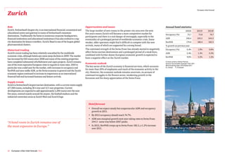 European cities forecast

Zurich

Role                                                                                 Opportunities and issues                                                      Annual hotel statistics
Zurich, Switzerland’s largest city, is an international financial, economical and    The large number of new rooms in the greater city area over the next                                   2010A           2011F         2012F
educational centre and gateway to many of Switzerland’s mountain                     five years means Zurich will become a more competitive market for             Occupancy (%)               72.7          73.8            74.7
destinations. Traditionally the home to numerous corporate headquarters,             participants and there is a real danger of oversupply, especially in the
financial institutions and educational institutions it has also evolved to a top                                                                                   ADR                       240.4          243.5          244.3
                                                                                     eventuality of a prolonged period of worldwide economic crisis. Some
city destination for leisure travellers. Zurich/Basel is one of the largest global   weaker, older operators might find it difficult to compete with the new       RevPAR                     174.8         180.4          182.5
pharmaceutical clusters.                                                             arrivals, many of which are supported by a strong brand.                      % growth on previous year

Historical trading                                                                   The continued strength of the Swiss Franc has already started to negatively   Occupancy (%)              6.4%          1.9%            0.8%
Zurich’s recent trading has been relatively unscathed by the worldwide               affect Swiss tourism destinations and a prolonged period of a weak Euro,      ADR                        2.4%          1.3%            0.3%
economic crisis, although hotels saw some steep declines in 2009. The market         combined with further slower European economic growth is expected to
                                                                                     have a negative effect on the Zurich market.                                  RevPAR                     9.0%          3.2%            1.2%
has increased by 650 rooms since 2008 and many of the existing properties
have completed substantial refurbishment and capex projects. Zurich remains                                                                                        In local currency (Swiss Francs)
                                                                                     Economic outlook                                                              Source: Econometric forecast: PwC 2011
one of the most expensive European cities in regards to room rates. 2010 in                                                                                        Benchmarking data: STR Global 2011
                                                                                     The key sector of the Zurich economy is financial services, which accounts
particular was a solid year for the market, with increases in occupancy and                                                                                        A= Actual      F=Forecast
                                                                                     for more than 20% of employees and much of the economic activity in the
RevPAR and near stable ADR, as the Swiss economy in general and the Zurich
                                                                                     city. However, the economic outlook remains uncertain, on account of
economic region continued to increase its importance as an international
                                                                                     continued struggles in the finance sector, weakening growth in the
financial hub and increased business and leisure arrivals.
                                                                                     Eurozone and the sharp appreciation of the Swiss Franc.
Supply trends
Zurich is Switzerland’s largest tourism destination, with a current rooms supply
of 7,300 rooms, including 36 4-star and 12 5-star properties. Current
developments are expected to add approximately 2,200 rooms over the next
five years, centred mainly around the airport, the football stadium and the
industrial conversion areas at Zurich West and Zurich Enge.


                                                                                        Hotel forecast
                                                                                        • Overall we expect steady but unspectacular ADR and occupancy
                                                                                          growth in 2011.
                                                                                        • By 2012 occupancy should reach 74.7%.
                                                                                        • ADR sees marginal growth next year taking rates to Swiss Franc
“A hotel room in Zurich remains one of                                                    244.3 - some way below 2007 peaks.
the most expensive in Europe.”                                                          • In 2012, RevPAR creeps up to Swiss Franc 182.5, a 1.2% increase
                                                                                          over 2011.




42 European cities hotel forecast PwC
 