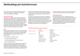 Methodology for hotel forecasts


   This section outlines in more detail the PwC model used to      breakdown between domestic and different international                  The final type of data we used was the growth in the supply of
   forecast hotel occupancy, average daily rate (ADR) and          visitors in each city. For other macro-economic variables such          new rooms from 2000 to 2011, sourced from STR Global.
   revenue per available room (RevPAR).                            as interest rates and exchange rates, we used the relevant
                                                                   national levels.                                                        Final specifications
   Econometric model                                               The model also incorporates some dummies as explanatory                 The final specifications for the city models were chosen
   The econometric models used were similar to the PwC UK          variables. We included quarterly dummies to control for the             according to which explanatory variables exerted a statistically
   Hotels Forecasts models, based on a Vector Autoregression       strong seasonality of the data. Terrorism dummies were                  significant influence on the dependent variables. This means
   (VAR) framework. Each city has an independently-estimated       included to account for the effects of 9/11 and specific terrorist      different explanatory variables were included in each model,
   VAR model. This type of model was chosen because it allows      attacks such as those in Istanbul, Madrid, Moscow and London            as well as varying lag lengths. The table below provides an
   for interaction between occupancy and average room rates, as    bombings over the decade. Dummy variables were also                     overview of the dependent and explanatory variables used in
   we observe in the market. Each VAR uses occupancy rate          included for the impact of the recent “Arab Spring”.                    final specifications of the models.
   growth and real ADR growth as dependent variables, while the
   explanatory variables include lags of the dependant variables
   and a set of macroeconomic explanatory variables.
                                                                   Variables and data sources used in the model
   Data                                                                                         Variable                        Data source
   The dependent variables were based on data from STR Global       Dependent variables         Occupancy %                     STR Global
   for the period January 2000 – June 2011, containing monthly
                                                                                                ADR                             STR Global
   information on occupancy, ADR and Revenue Per Available
   Room (RevPAR). We averaged these data to create a                Explanatory variables       GDP                             Eurostat, Turkstat
   quarterly series.                                                                            Exchange rates                  Thomson Reuters, Datastream
                                                                                                Unemployment                    Eurostat, Turkstat
   For the explanatory variables, we used:
                                                                                                Investment                      Eurostat
   • a range of macroeconomic data,                                                             Consumer expenditure            Eurostat
   • dummy variables based on historical events, and,                                           Domestic interest rate          National central banks

   • data on the supply of rooms.                                                               Hotel room supply               STR Global

   The macroeconomic data covered both the relevant domestic
   markets, and relevant international markets (e.g. United
   States) where statistically significant. For example, GDP and
   household consumption data was based on a weighted average
   across a range of countries. The weighting used reflected the




44 European cities hotel forecast PwC
 