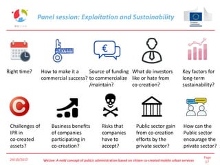 Page
17WeLive: A neW concept of pubLic administration based on citizen co-created mobile urban services29/10/2017
Panel session: Exploitation and Sustainability
Right time? Source of funding
to commercialize
/maintain?
What do investors
like or hate from
co-creation?
How to make it a
commercial success?
Key factors for
long-term
sustainability?
Challenges of
IPR in
co-created
assets?
Business benefits
of companies
participating in
co-creation?
Risks that
companies
have to
accept?
Public sector gain
from co-creation
efforts by the
private sector?
How can the
Public sector
encourage the
private sector?
 