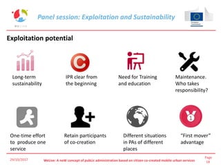 Page
18WeLive: A neW concept of pubLic administration based on citizen co-created mobile urban services29/10/2017
Panel session: Exploitation and Sustainability
Exploitation potential
Long-term
sustainability
IPR clear from
the beginning
Need for Training
and education
One-time effort
to produce one
service
Retain participants
of co-creation
“First mover”
advantage
Maintenance.
Who takes
responsibility?
Different situations
in PAs of different
places
 