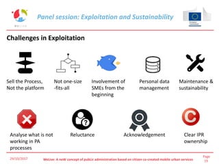Page
19WeLive: A neW concept of pubLic administration based on citizen co-created mobile urban services29/10/2017
Panel session: Exploitation and Sustainability
Clear IPR
ownership
Maintenance &
sustainability
Challenges in Exploitation
Sell the Process,
Not the platform
Not one-size
-fits-all
Involvement of
SMEs from the
beginning
Personal data
management
Reluctance AcknowledgementAnalyse what is not
working in PA
processes
 