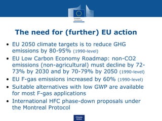 Faq: Eu Low Carbon Benchmark Regulation – HWFD