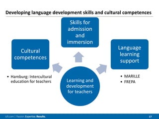 Language learning and teaching in multilingual classrooms | PPTX