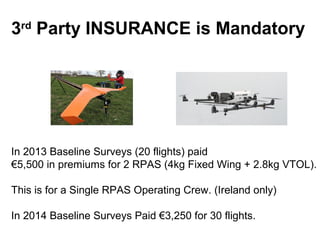 3rd
Party INSURANCE is Mandatory
In 2013 Baseline Surveys (20 flights) paid
€5,500 in premiums for 2 RPAS (4kg Fixed Wing + 2.8kg VTOL).
This is for a Single RPAS Operating Crew. (Ireland only)
In 2014 Baseline Surveys Paid €3,250 for 30 flights.
 