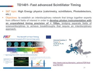 24 
TD1401- Fast advanced Scintillator Timing 
 S&T topic: High Energy physics (calorimetry, scintillators, Photodetector...