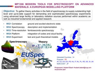 Objective: To gather theory activities in the field of spectroscopy to supply outstanding high 
level and up-to-date suppo...