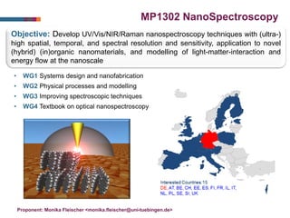 27 
MP1302 NanoSpectroscopy 
• WG1 Systems design and nanofabrication 
• WG2 Physical processes and modelling 
• WG3 Impro...