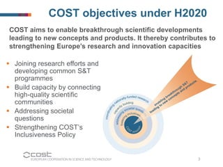 COST objectives under H2020 
 Joining research efforts and 
developing common S&T 
programmes 
 Build capacity by connec...