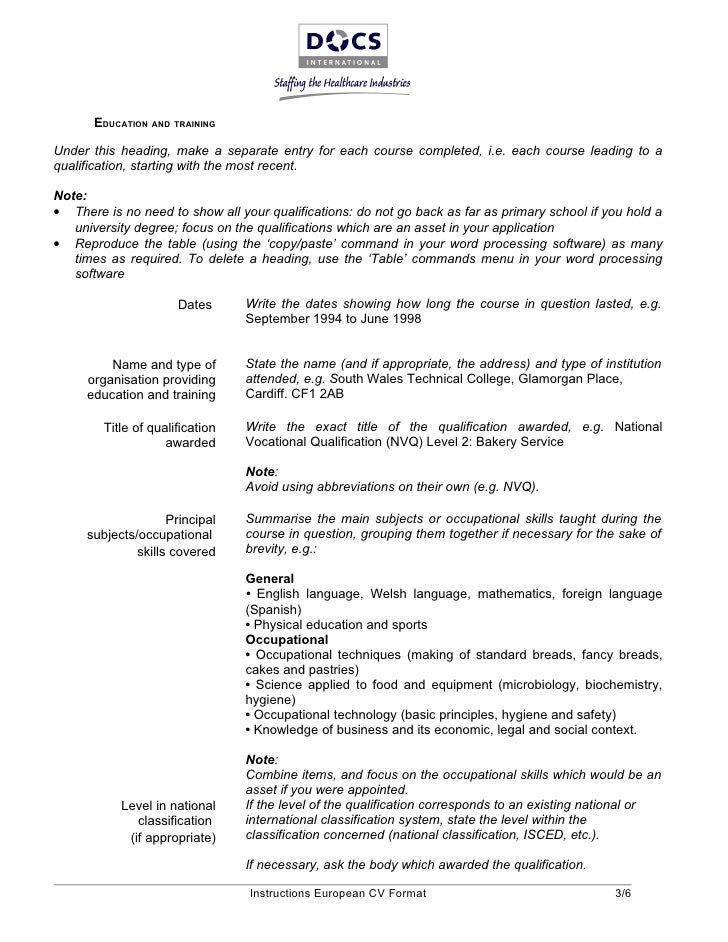25 Images European Cv Format