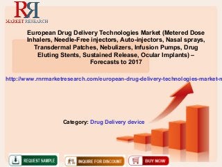 European Drug Delivery Technologies Market (Metered Dose
Inhalers, Needle-Free injectors, Auto-injectors, Nasal sprays,
Transdermal Patches, Nebulizers, Infusion Pumps, Drug
Eluting Stents, Sustained Release, Ocular Implants) –
Forecasts to 2017
http://www.rnrmarketresearch.com/european-drug-delivery-technologies-market-m
Category: Drug Delivery device
 