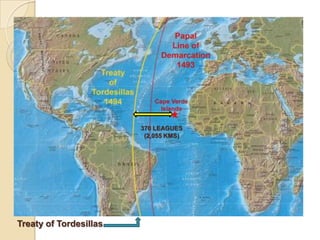 370 LEAGUES
                         (2,055 KMS)




Treaty of Tordesillas
 