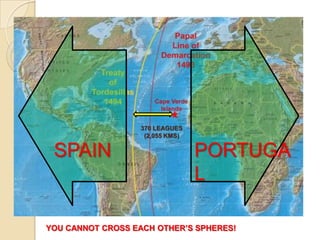 370 LEAGUES
                   (2,055 KMS)


 SPAIN                           PORTUGA
                                 L

YOU CANNOT CROSS EACH OTHER’S SPHERES!
 