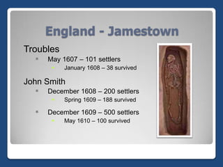 Women & children were sold into slavery