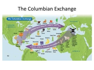 The Columbian Exchange