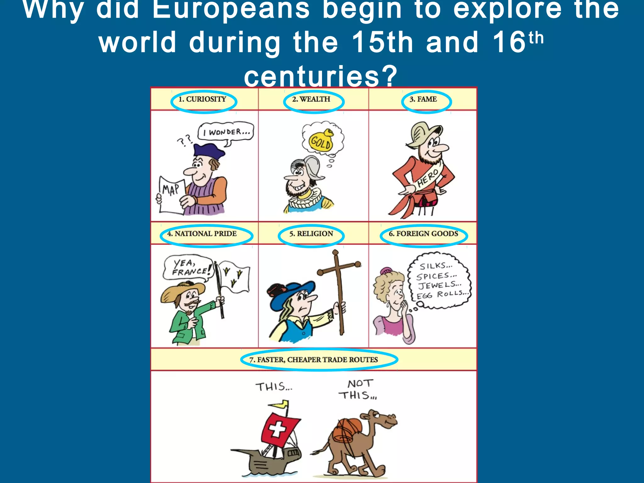 Why did Europeans begin to explore the
world during the 15th and 16th
centuries?
 