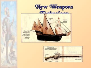 New WeaponsNew Weapons
TechnologyTechnology
 