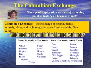 The Columbian Exchange
                 “The age of Exploration was a major turning
                     point in history all because of me!”

Columbian Exchange - the exchange of people, plants,
animals, ideas, and technology between Europe and the New
World.


         From Old World to New World    From New World to Old World
                                        Corn               Potato
           Wheat             Sugar
                                        Beans              Peanuts
           Bananas           Rice
                                        Squash             Pumpkin
           Grapes            Horses
                                        Tomatoes           Avocados
           Pigs              Cattle
                                        Chili Pepper       Pineapple
           Sheep             Chickens
                                        Cocoa              Tobacco
             Measles
                                        Quinine (a medicine for malaria)
                    Typhus
 