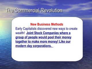 The Commercial Revolution

               New Business Methods
    Early Capitalists discovered new ways to create
    wealth! Joint Stock Companies where a
    group of people would pool their money
    together to make more money! Like our
    modern day corporations.
 