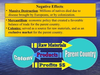 Negative Effects:
• Massive Destruction: Millions of natives died due to
  disease brought by Europeans, or by colonization.
• Mercantilism: economic policy that created a favorable
  balance of trade for the parent country.
• Colonies: served as a source for raw materials, and as an
  exclusive market for the parent country.
 