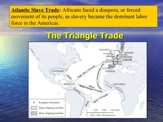 Atlantic Slave Trade: Africans faced a diaspora, or forced
movement of its people, as slavery became the dominant labor
force in the Americas.

               The Triangle Trade
 
