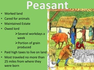 • Worked land
• Cared for animals
• Maintained Estate
• Owed lord
Several workdays a
week
Portion of grain
produced
• Paid high taxes to live on land
• Most traveled no more than
25 miles from where they
were born
 
