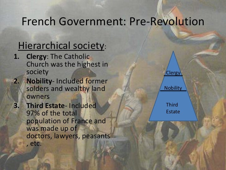 french revolution powerpoint