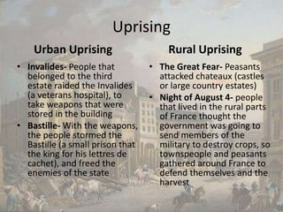 Cut the Clergy and King’s power