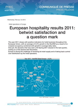 COMMUNIQUÉ DE PRESSE
                                                                                                             PRESS RELEASE



Wednesday, February 1st 2012


  Hotel operations in Europe

    European hospitality results 2011:
        betwixt satisfaction and
           a question mark
 The year 2011 closes with positive indicators for hotel business throughout the
 European Union, with an average of 5.5% growth in the RevPAR as a result of in-
 creased occupancy combined with growth in average daily rates.
 And yet, the dynamic that was seen until Spring 2011 slowed in the last quarter,
 ending on a first decline last December.
 Europe is facing the challenge of renewing its hotel supply and of taking back control
 over distribution by the hotel operators.


                                  Year 2011 - RevPAR Global Europe : +5,5%




                                                                +1.8%
                                                       +5.6%



                                 +5.8%         +6.1%
                                                       +4.4%            +9.3%
                                            +6.1%
                                                               +6.7%
                                       +5.8%
                                                           +4.1%
                                                                   +6.9%



                                                       +3.8%
                 +7.1% +6.9%




                                                                   Source : MKG Hospitality - January 2012




                 Tel : +33 (0)1 56 56 87 87 • Fax : +33 (0)1 56 56 87 88 • 50 rue Dombasle • 75015 • Paris • France
                                                                                                                                       1
MKG Hospitality Paris - London - Berlin - Nicosia - Melbourne                                                www.mkg-hospitality.com
                                                                                                                     February 2012
 