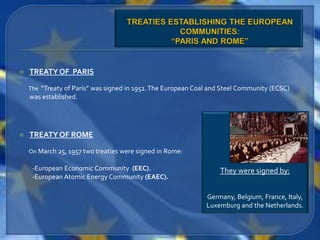    TREATY OF PARIS

    The “Treaty of París” was signed in 1951. The European Coal and Steel Community (ECSC)
    was established.




   TREATY OF ROME

    On March 25, 1957 two treaties were signed in Rome:

     -European Economic Community (EEC).                           They were signed by:
     -European Atomic Energy Community (EAEC).

                                                              Germany, Belgium, France, Italy,
                                                              Luxemburg and the Netherlands.
 